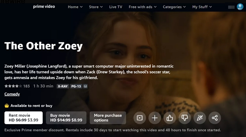 rent movies | download rented movies on amazon