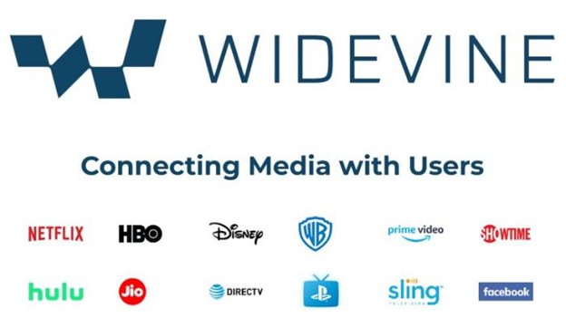 personal backups | transfer hbo max videos to usb